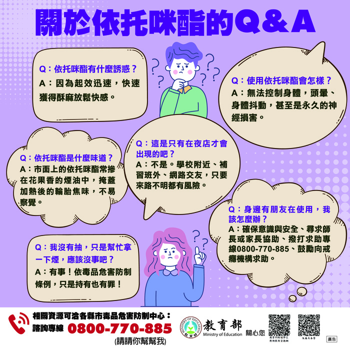 關於依托咪酯的Q&A