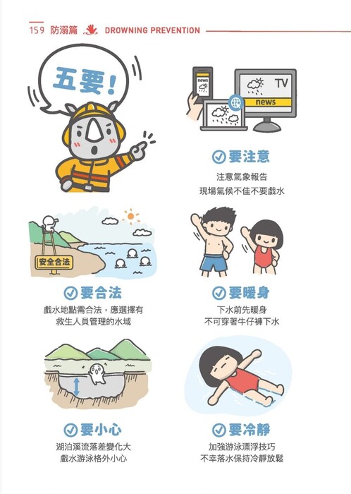防溺10招5要
