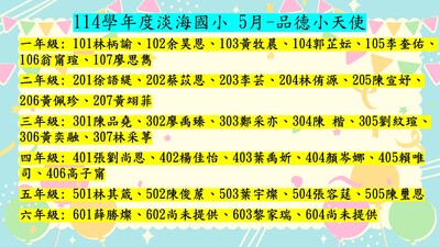 淡海國小114學年度5月份品德小天使
