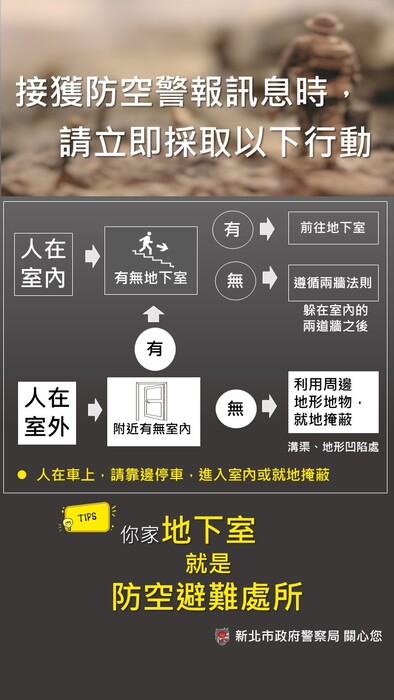 2026防空避難處所宣導海報
